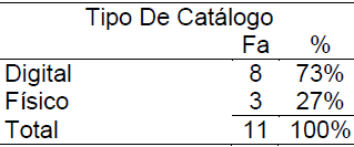 Tabla 8