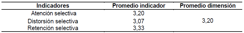 Tabla 3