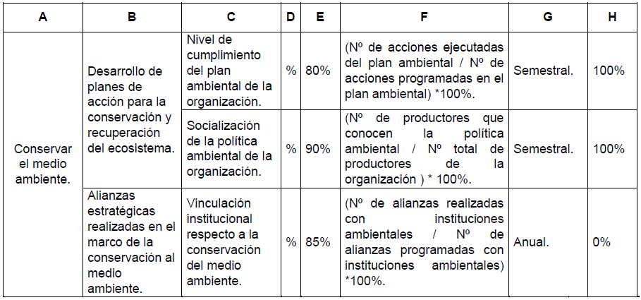 Tabla 5