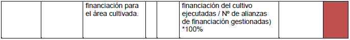 Tabla 6