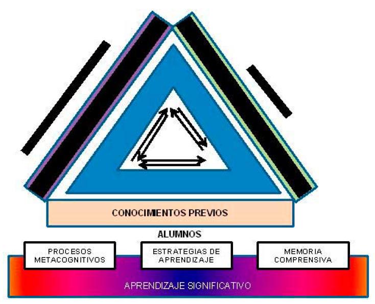 Grafico 4