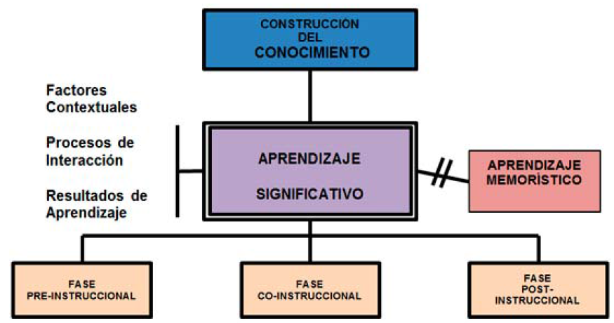 Grafico 5