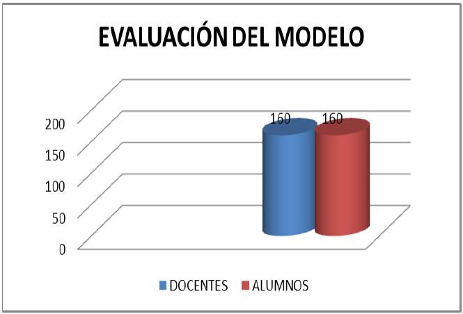 Grafico 9