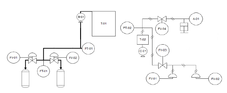 Figura 4