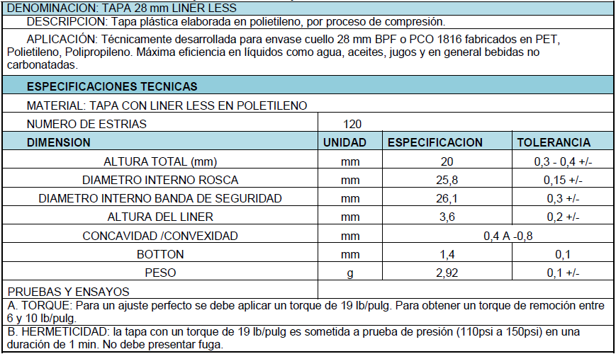 tabla 4