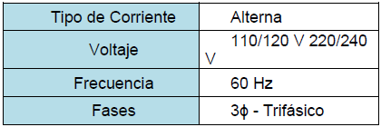 tabla 5