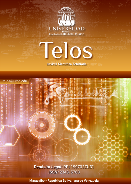 Telos